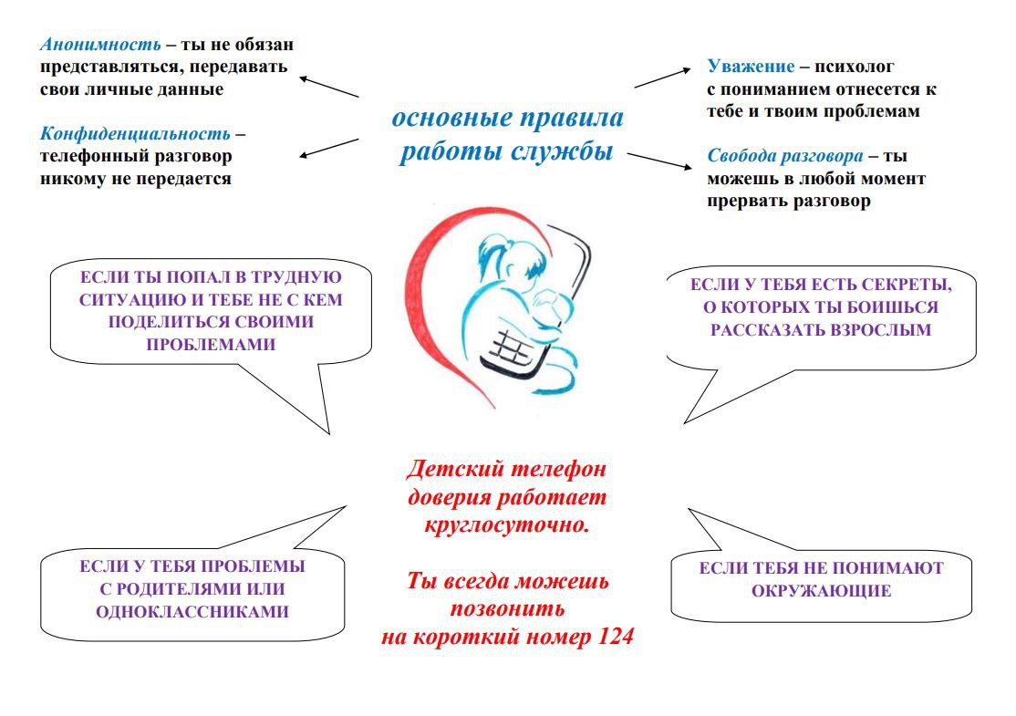Изображения.
